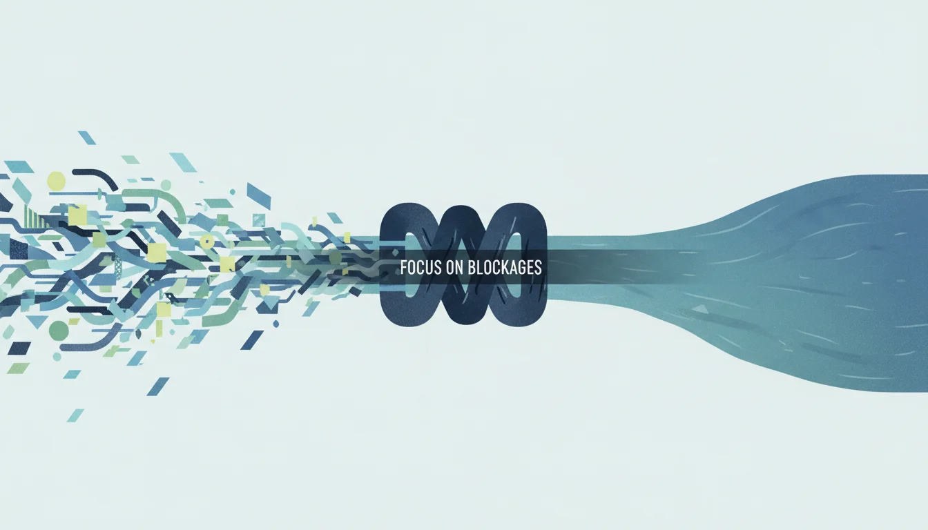 Don't Start With Tools. Start With Bottlenecks